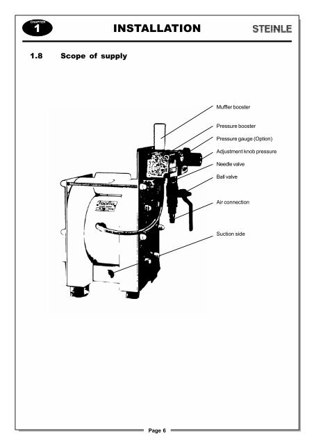 TF PE englisch - Steinle Industriepumpen GmbH