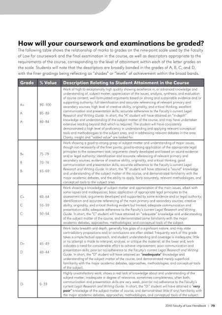 Faculty of Law Undergraduate Handbook - Faculty of Law - The ...