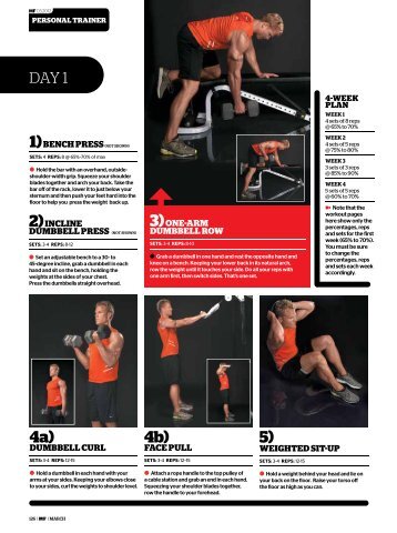 Works Forever Workout - Men's Fitness Magazine
