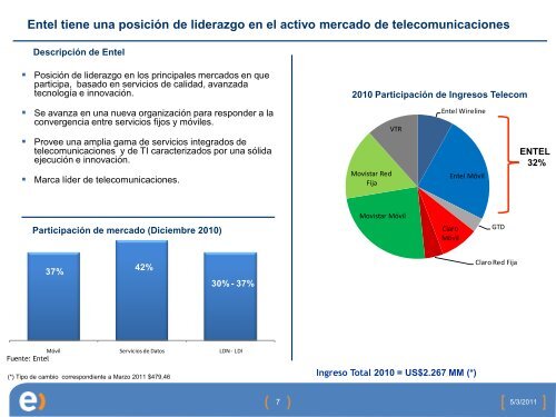 Presentación template - Entel