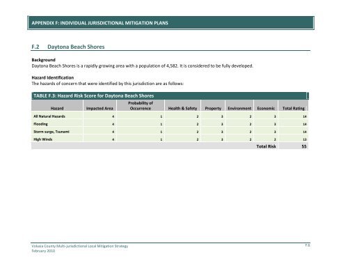 Local mitigation strategy (LMS) - Volusia County Government