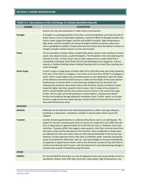 Local mitigation strategy (LMS) - Volusia County Government