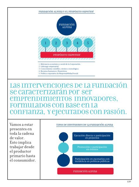 Informe de Sostenibilidad 2008 - Alpina