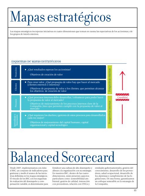 Informe de Sostenibilidad 2008 - Alpina