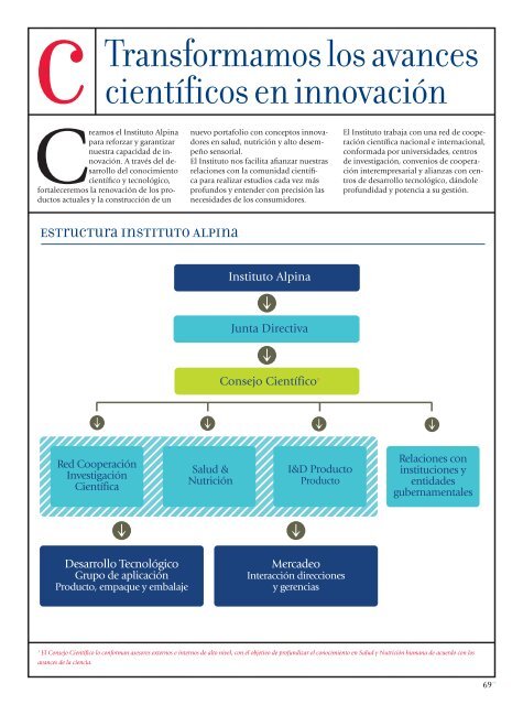 Informe de Sostenibilidad 2008 - Alpina