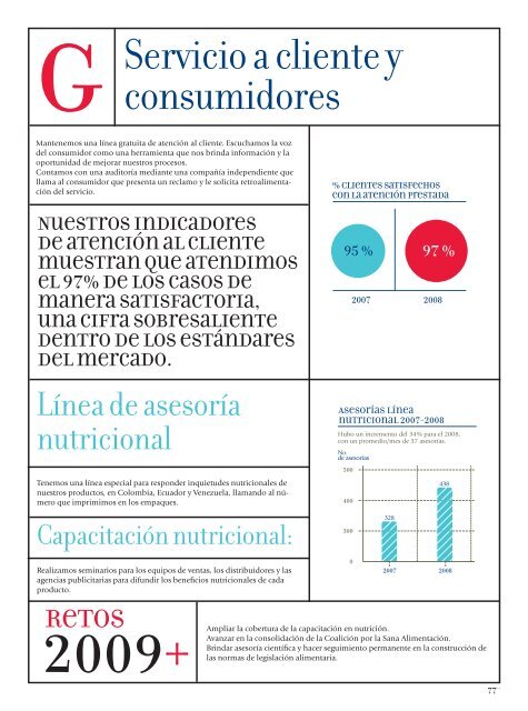 Informe de Sostenibilidad 2008 - Alpina