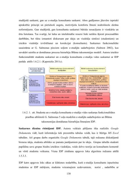 IzglÄ«tÄ«bas darbÄ«bas pÄtÄ«jums e-studiju vidÄ - LiepÄjas UniversitÄte