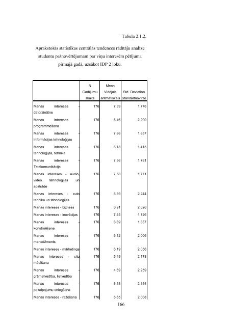 IzglÄ«tÄ«bas darbÄ«bas pÄtÄ«jums e-studiju vidÄ - LiepÄjas UniversitÄte