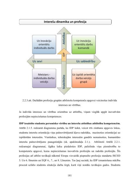 IzglÄ«tÄ«bas darbÄ«bas pÄtÄ«jums e-studiju vidÄ - LiepÄjas UniversitÄte