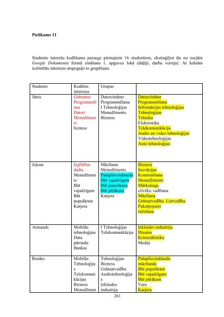 IzglÄ«tÄ«bas darbÄ«bas pÄtÄ«jums e-studiju vidÄ - LiepÄjas UniversitÄte