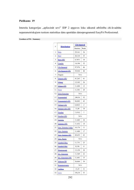 IzglÄ«tÄ«bas darbÄ«bas pÄtÄ«jums e-studiju vidÄ - LiepÄjas UniversitÄte