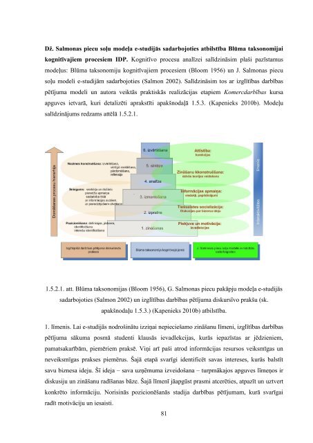 IzglÄ«tÄ«bas darbÄ«bas pÄtÄ«jums e-studiju vidÄ - LiepÄjas UniversitÄte