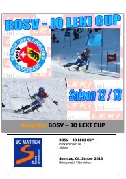 Rangliste BOSV â JO LEKI CUP - Swiss Ski KWO