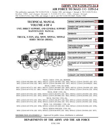 TM 9-2320-272-24-4 - JATONKAM35s HOME ON THE WEB