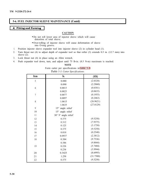 TM 9-2320-272-24-4 - JATONKAM35s HOME ON THE WEB