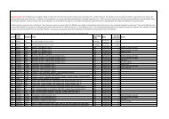 Timetable - Yarm School