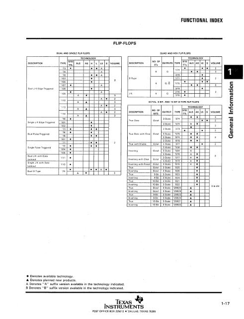 . LSI Logic - Index of