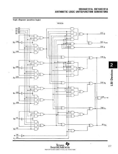 . LSI Logic - Index of