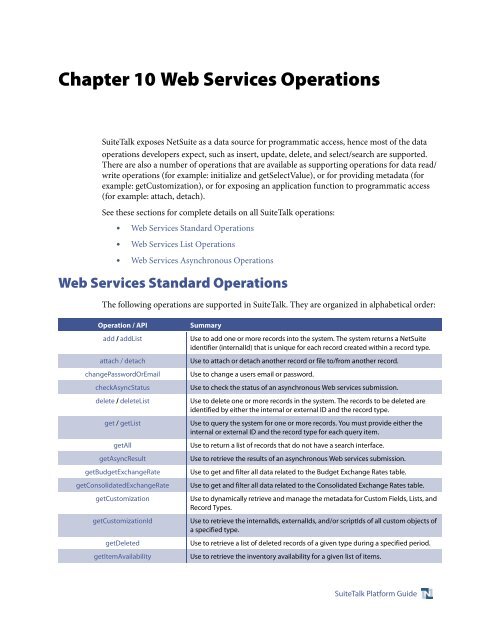 SuiteTalk (Web Services) Platform Guide - NetSuite