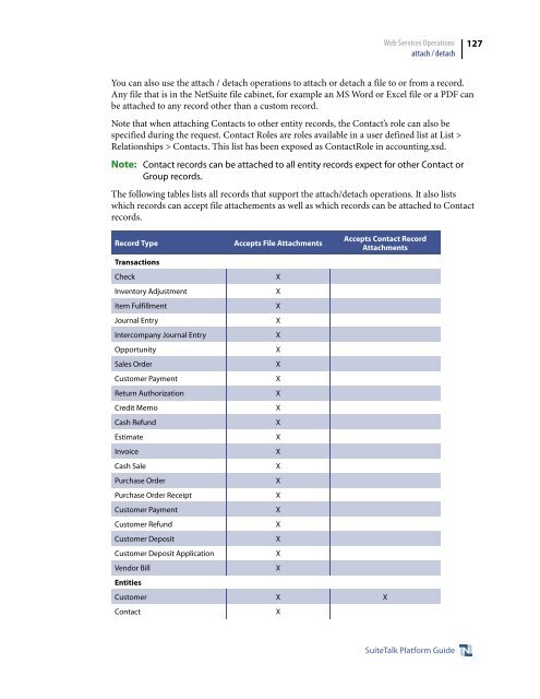 SuiteTalk (Web Services) Platform Guide - NetSuite