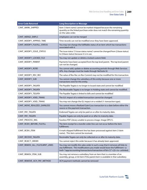 SuiteTalk (Web Services) Platform Guide - NetSuite