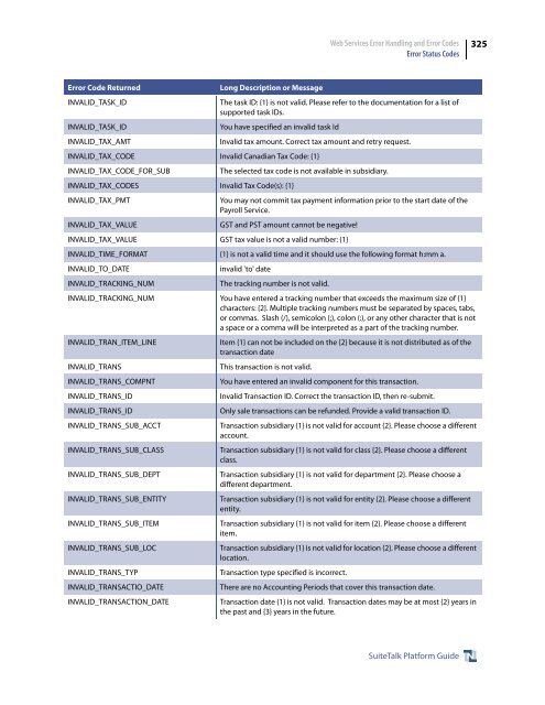 SuiteTalk (Web Services) Platform Guide - NetSuite