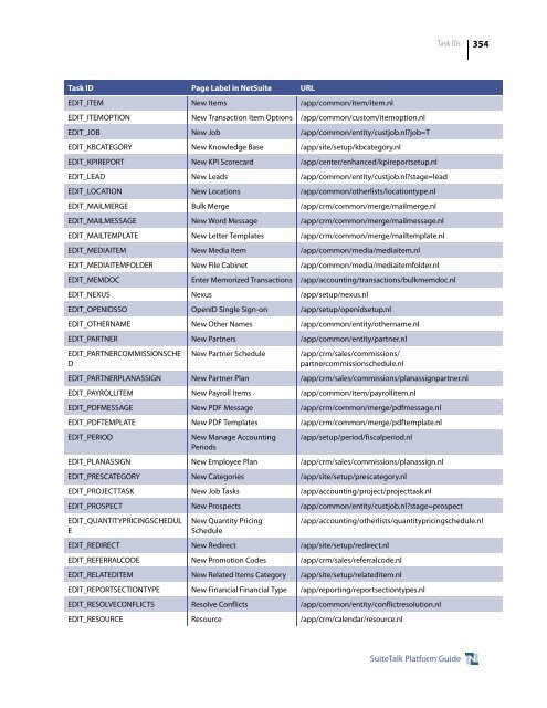 SuiteTalk (Web Services) Platform Guide - NetSuite