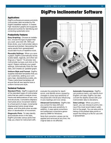 DigiPro Inclinometer Software