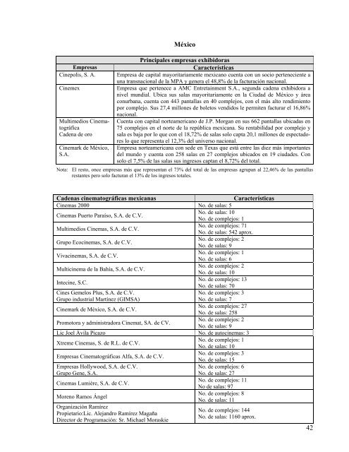 DATOS GENERALES - Fundación del Nuevo Cine Latinoamericano