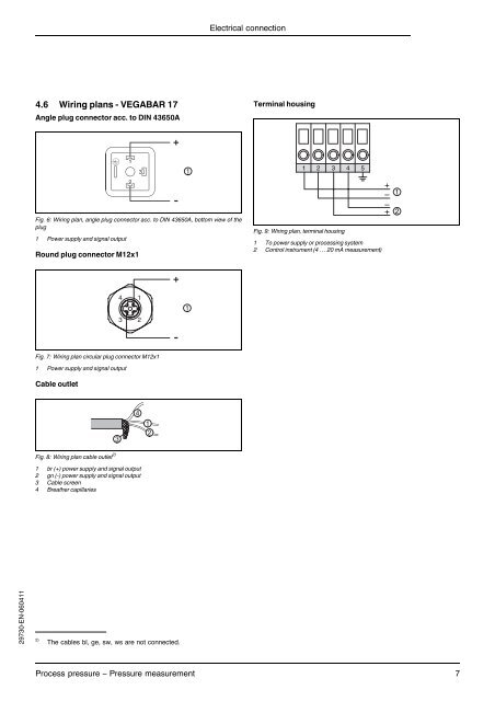 Product Information VEGABAR 14 / VEGABAR 17 - Tablar.de