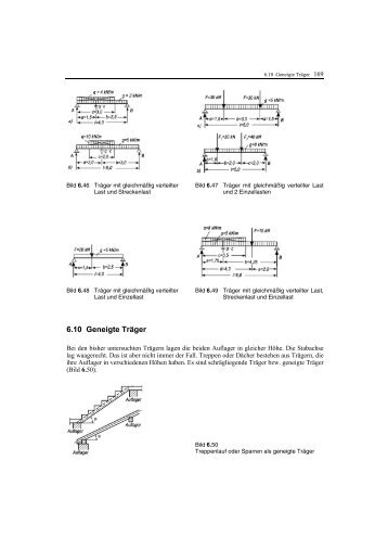 6.10 Geneigte Träger