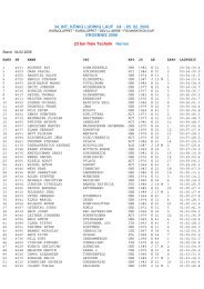 KÃƒÂ¶nig Ludwig Lauf 23km FT Herren - Xc-Ski