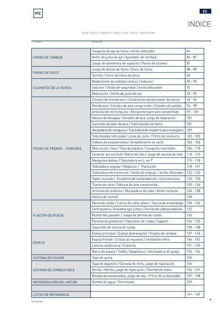 replacement parts to fit ersatzteile passend fÃ¼r ... - OLMOSDON