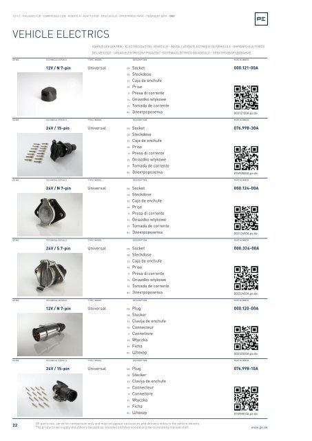 replacement parts to fit ersatzteile passend fÃ¼r ... - OLMOSDON