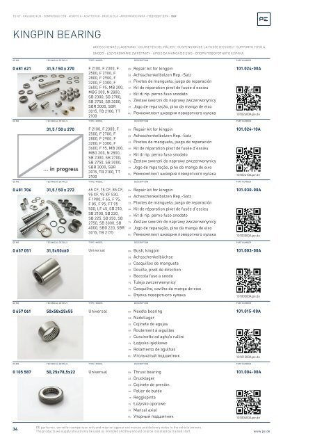 replacement parts to fit ersatzteile passend fÃ¼r ... - OLMOSDON