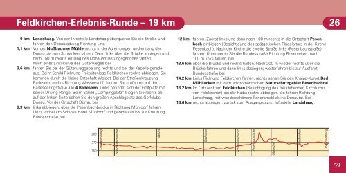 Radrundrouten - Donauradweg