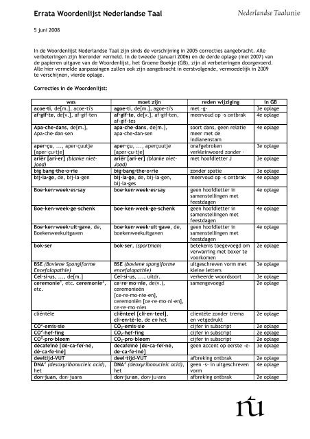 Erratalijst - juni 2008 - Woordenlijst Nederlandse Taal