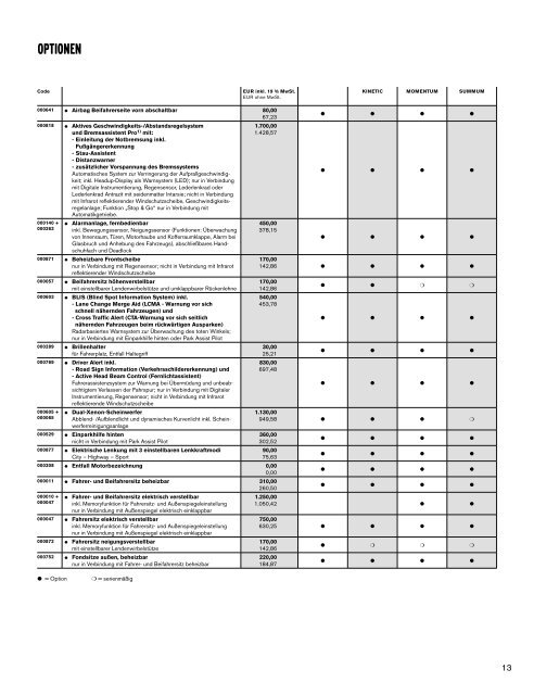 Volvo V40 Preisliste (PDF)