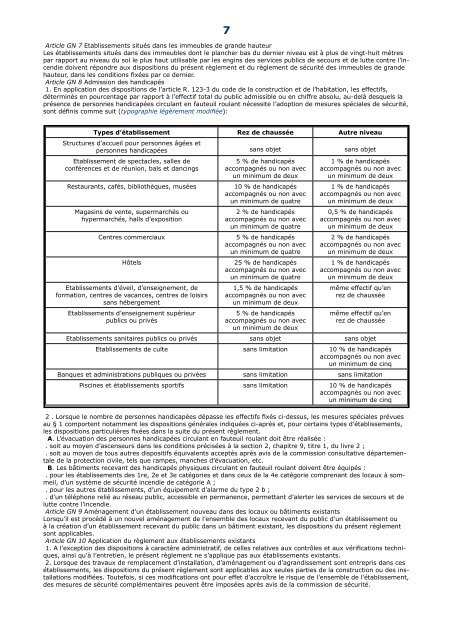 LES ÃTABLISSEMENTS RECEVANT DU PUBLIC (ERP)