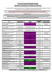 Full A-Z List of Genetic Tests (PDF)