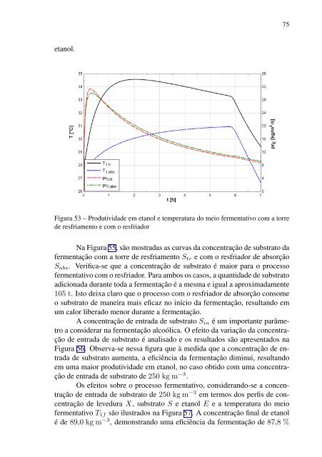 analise dinâmica de um chiller de absorção de brometo de lítio ...