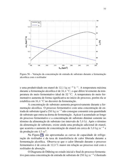 analise dinâmica de um chiller de absorção de brometo de lítio ...