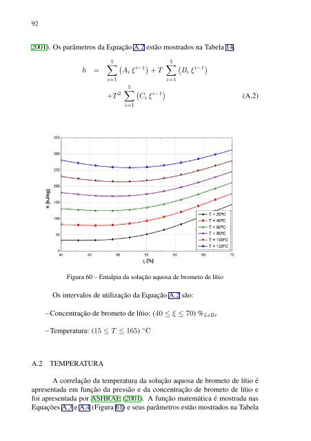 analise dinâmica de um chiller de absorção de brometo de lítio ...