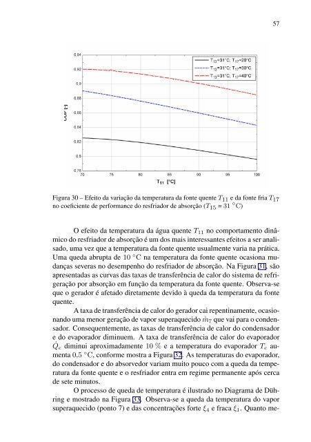 analise dinâmica de um chiller de absorção de brometo de lítio ...