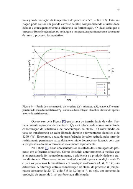 analise dinâmica de um chiller de absorção de brometo de lítio ...