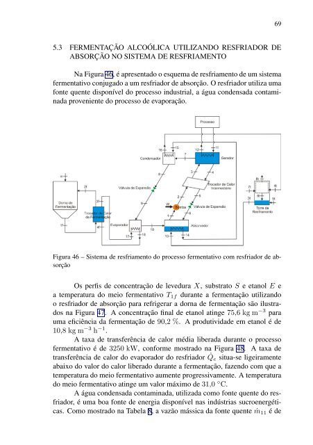 analise dinâmica de um chiller de absorção de brometo de lítio ...