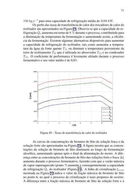 analise dinâmica de um chiller de absorção de brometo de lítio ...