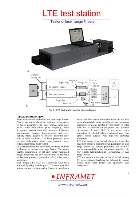 LTE test station - Inframet
