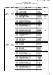 SURAT TAWARAN KAMSIS - Politeknik Kota Bharu SURAT TAWARAN KAMSIS - Politeknik Kota Bharu