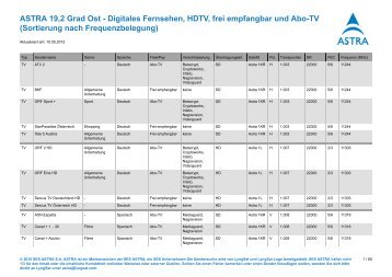 ASTRA 19,2 Grad Ost - Digitales Fernsehen, HDTV, frei empfangbar ...